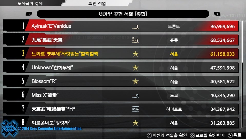 슬슬 프워를 접을때가 왔습니다_4.jpg