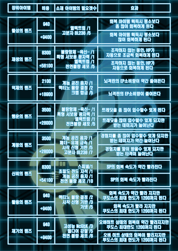 렌즈에 대해서…_1.jpg