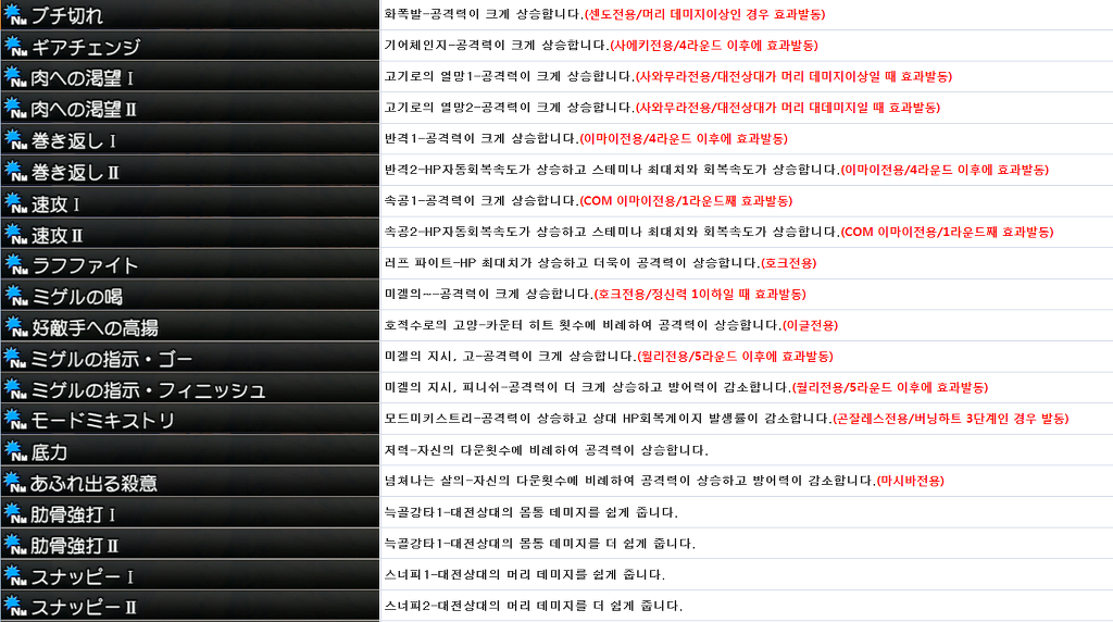 PS3 시작의 일보 더 파이팅 목군님 스킬번역 정리... 완성_5.jpg