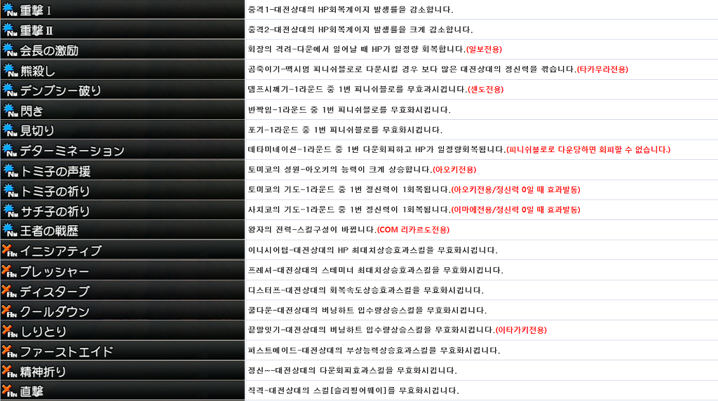 PS3 시작의 일보 더 파이팅 목군님 스킬번역 정리... 완성_6.jpg