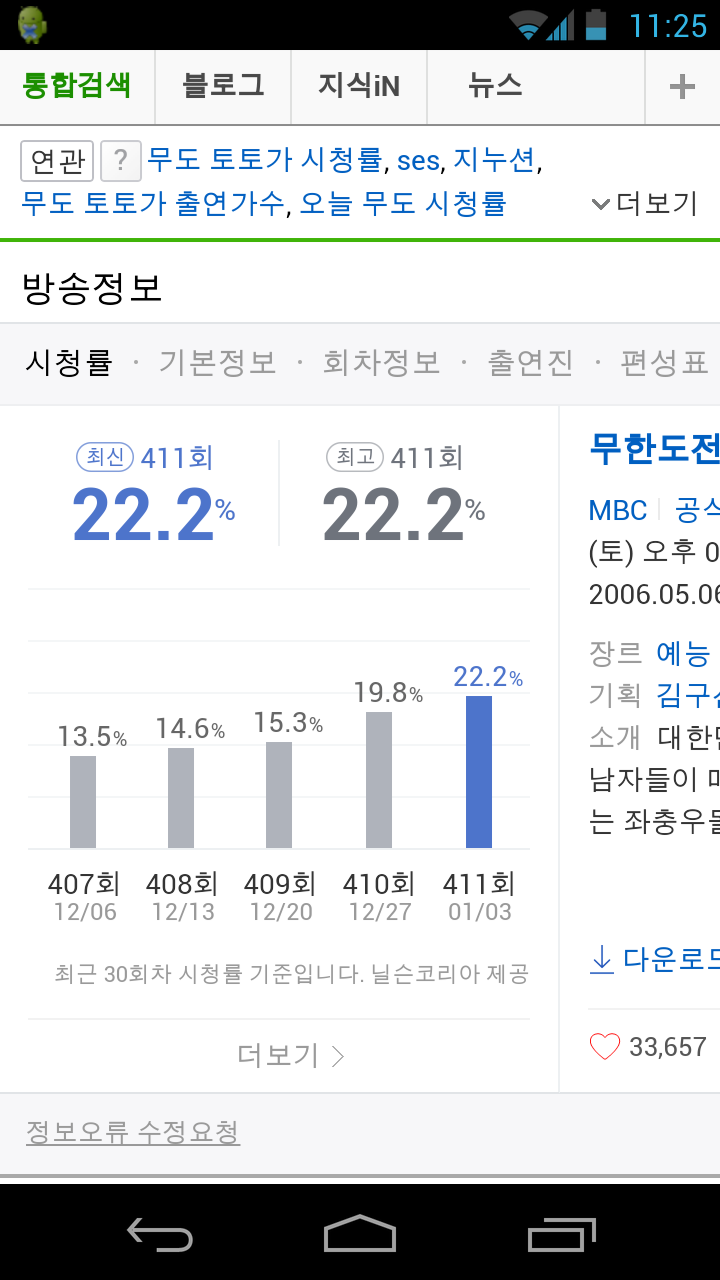 어제 무도 시청률_1.jpg