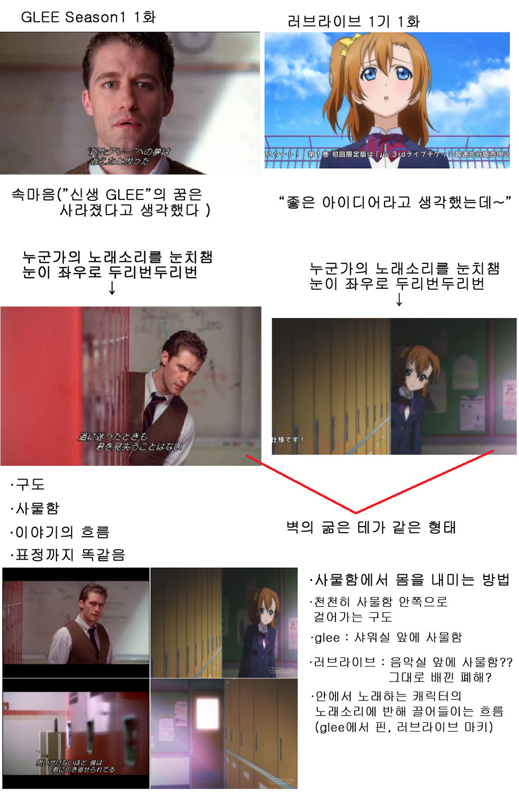 재미로보는 일본 표절.jpg_4.jpg