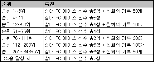 [공지] 해외원정 북아일랜드편 이벤트 오픈 안내_3.jpg