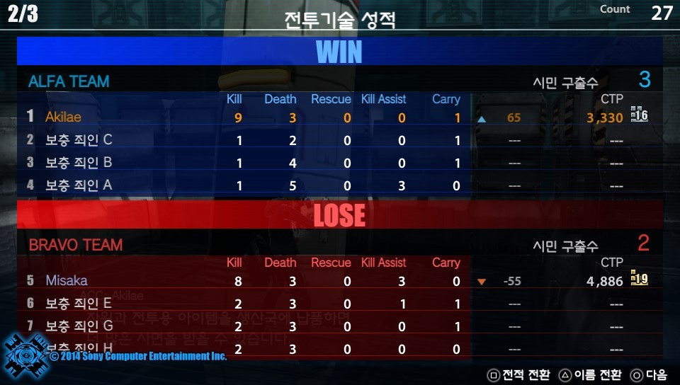 프리덤 워즈 최근 pvp 성적_1.jpg