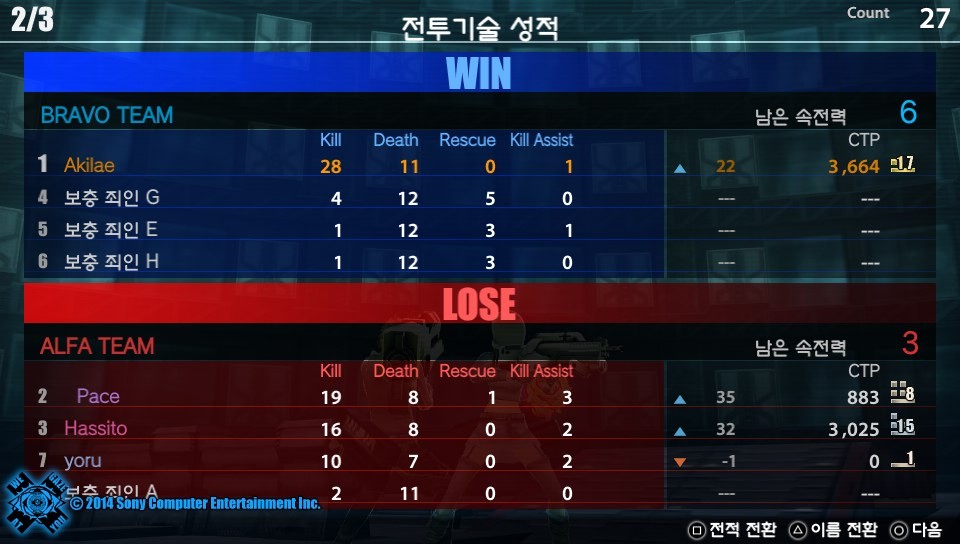 프리덤 워즈 최근 pvp 성적_13.jpg