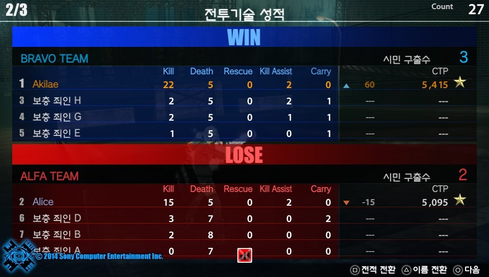 어제 프리덤워즈 2:2 pvp 성적_1.jpg