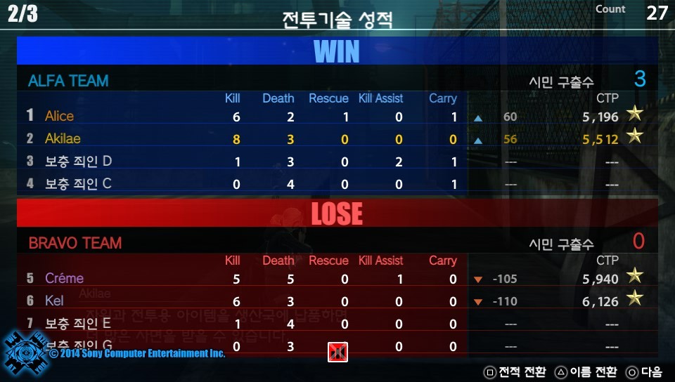 어제 프리덤워즈 2:2 pvp 성적_5.jpg