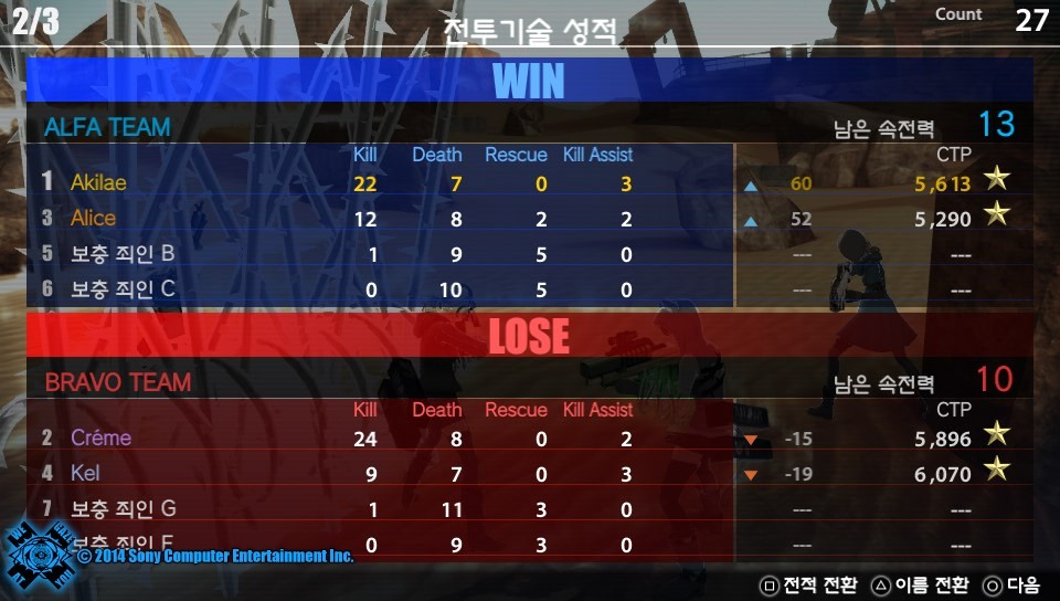 어제 프리덤워즈 2:2 pvp 성적_8.jpg