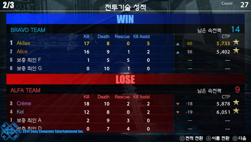 어제 프리덤워즈 2:2 pvp 성적_10.jpg