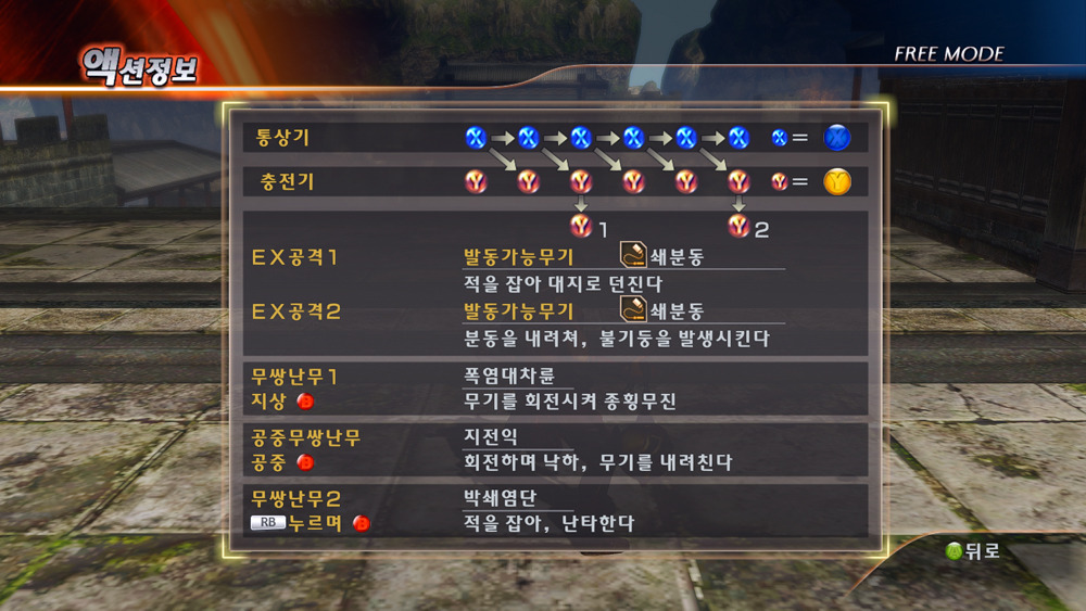 스팀 진삼국무쌍 7 With 맹장전 한글패치 배포 150814 수정 Pc 게임 정보 루리웹