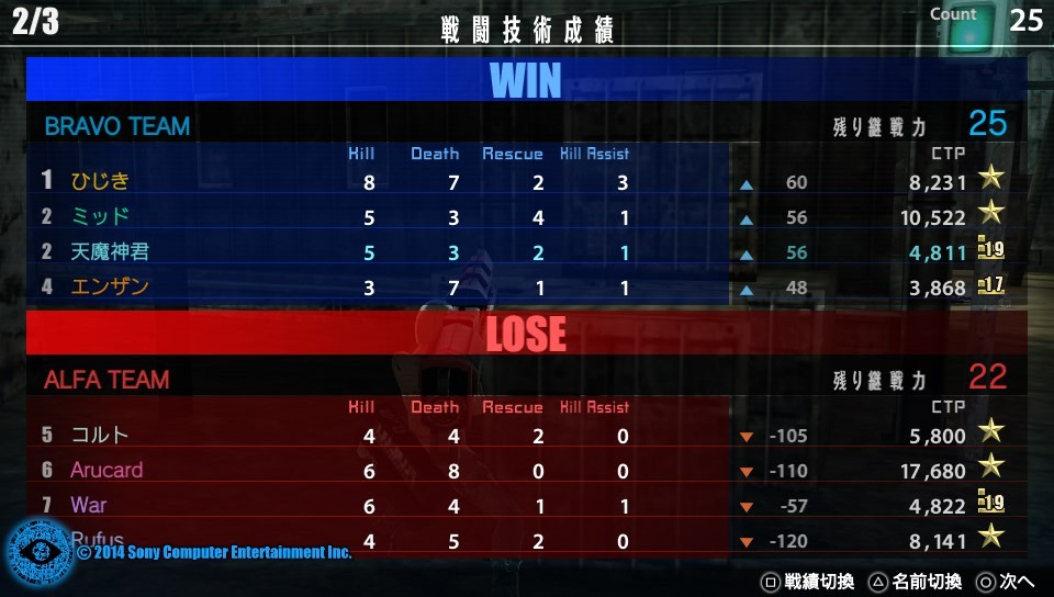 PVP 무기 변경 이후 성적들_17.jpg