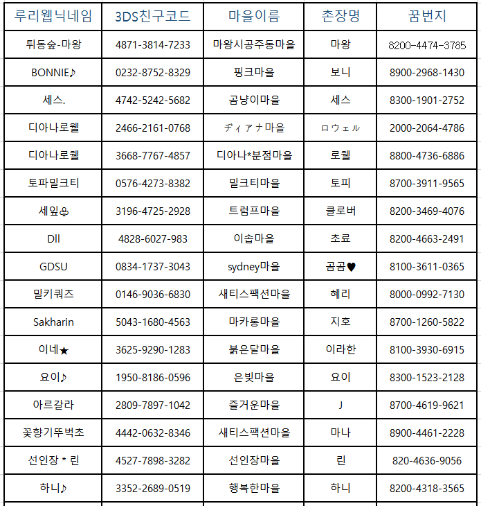 - 동게 꿈번지 모음 -_1.jpg