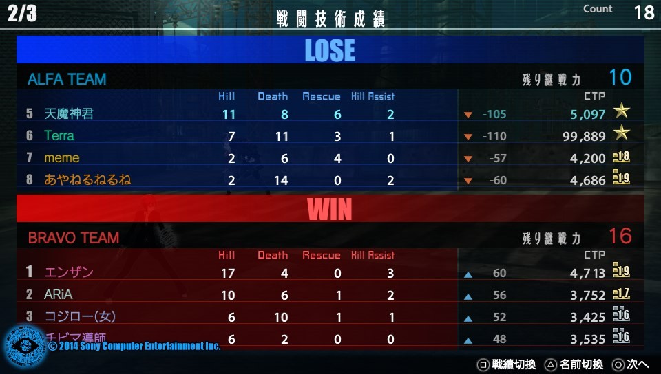 3시간 동안 같은 팀에서 한 PVP 결과 사진_5.jpg