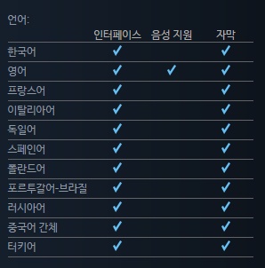 [스팀] 세가 게임들 한국 지역제한 해제_4.jpg