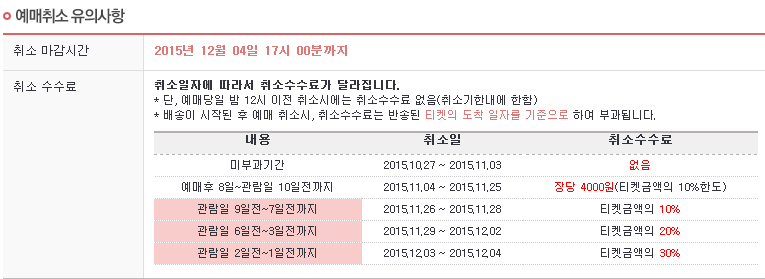 인터파크 티켓 취소 수수료에 대한 자료입니다._1.jpg