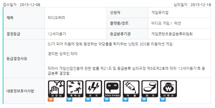 닌텐도 3DS 12월 18일 심의 통과 타이틀 목록_5.jpg