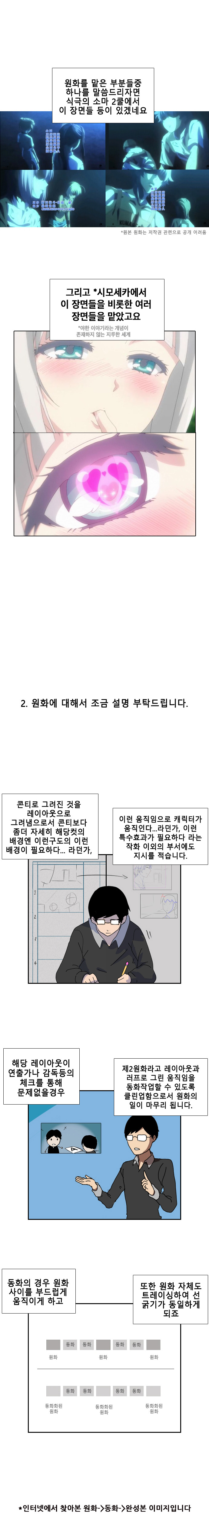 애니메이션 원화가 char님과 인터뷰 (식극의 소마/시모네타등)_2.jpg