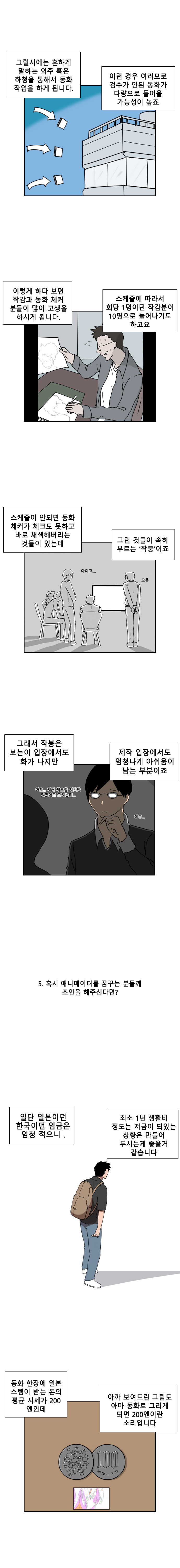 애니메이션 원화가 char님과 인터뷰 (식극의 소마/시모네타등)_6.jpg