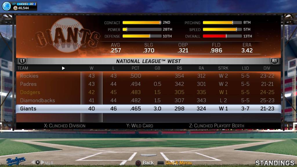 커쇼의 난조 ing.. &위기_5.jpg