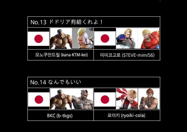 철권태그2 온라인 한일전 대회 2차 공지안내_4.jpg