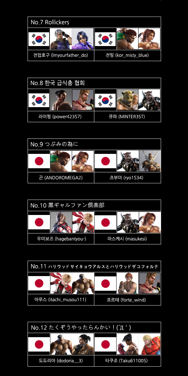 철권태그2 온라인 한일전 대회 마지막 공지안내_3.jpg