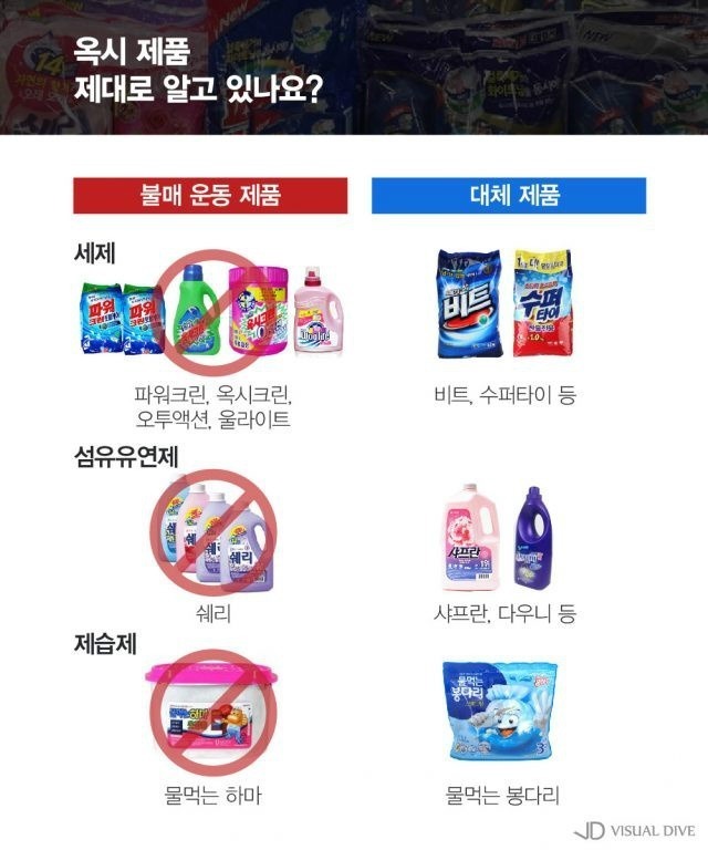 옥시 물품 불매 목록.jpg_2.jpg