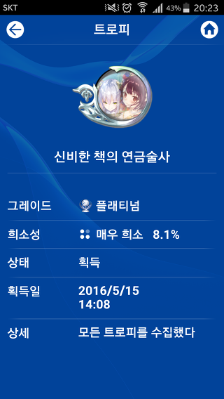 재미로 보는 각 게임별 엔딩비율 (스압)_1.jpg