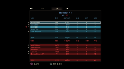 언차티드4 멀티플레이 팁 v1.02.1_2.jpg