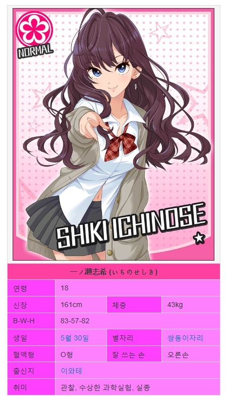 [신데마스]이치노세 시키냥♥ 커스텀: 시키냥~ 생일 축하해♥_1.jpg