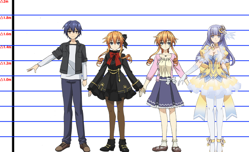 데이트 어 라이브 케릭터들 신장치_2.jpg