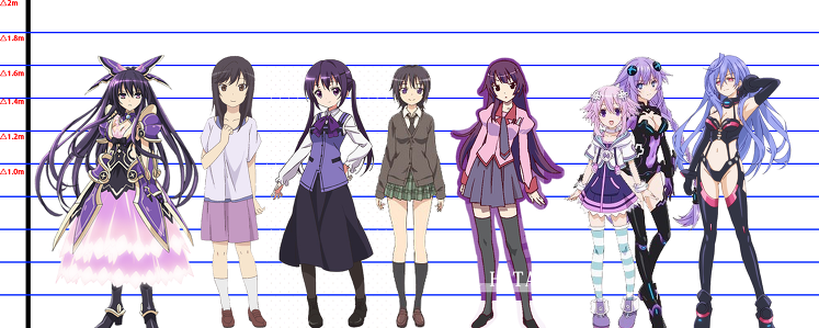 데이트 어 라이브 케릭터들 신장치_3.jpg