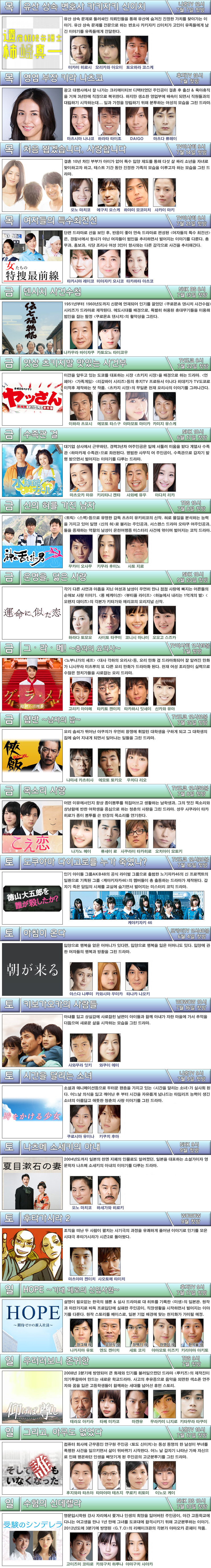 新2016년 3분기 일본 드라마 라인업_2.jpg