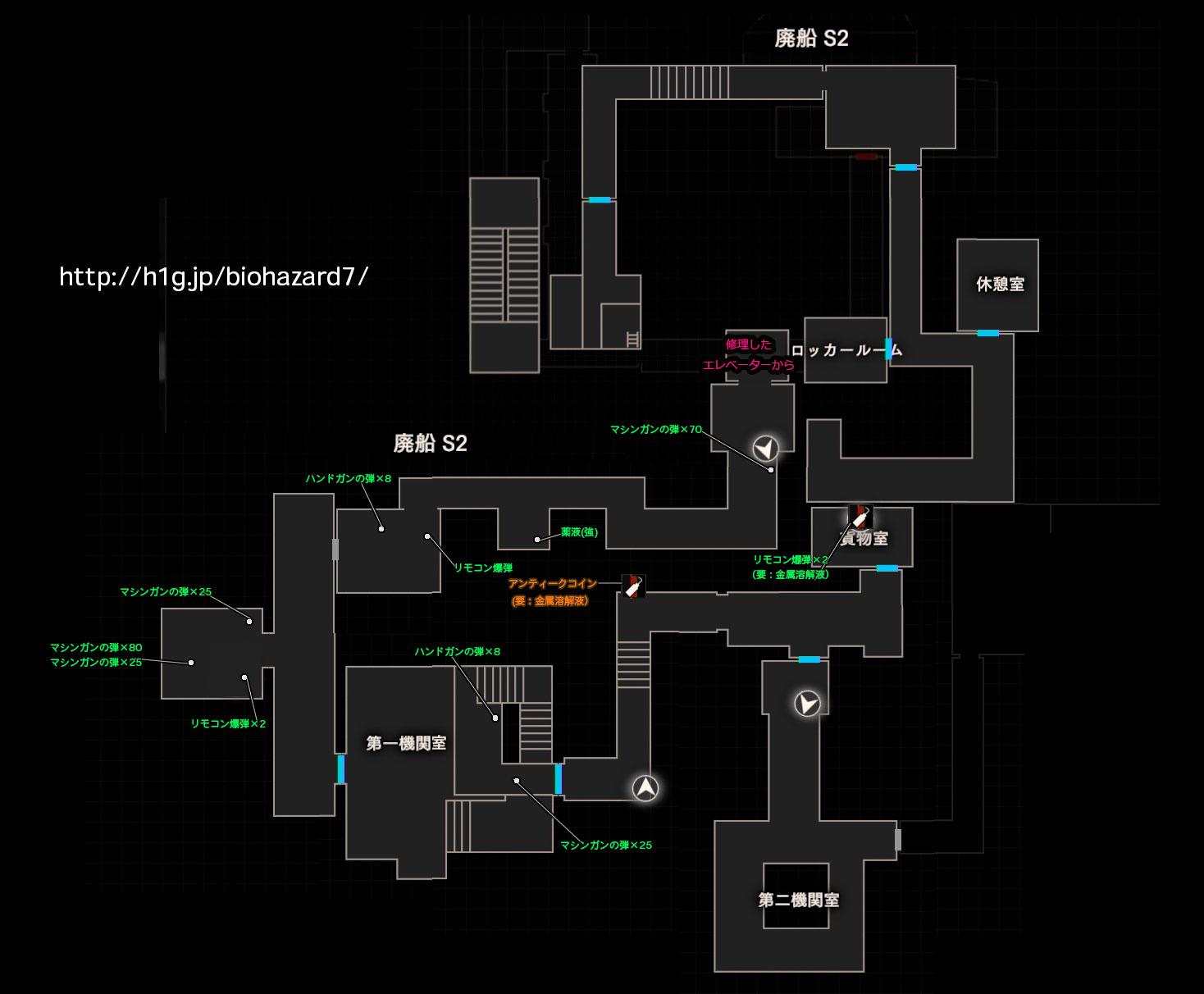 모든 동전 위치