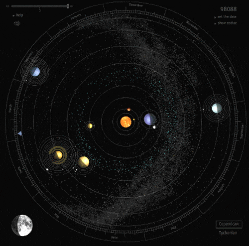 solar system 2d.gif