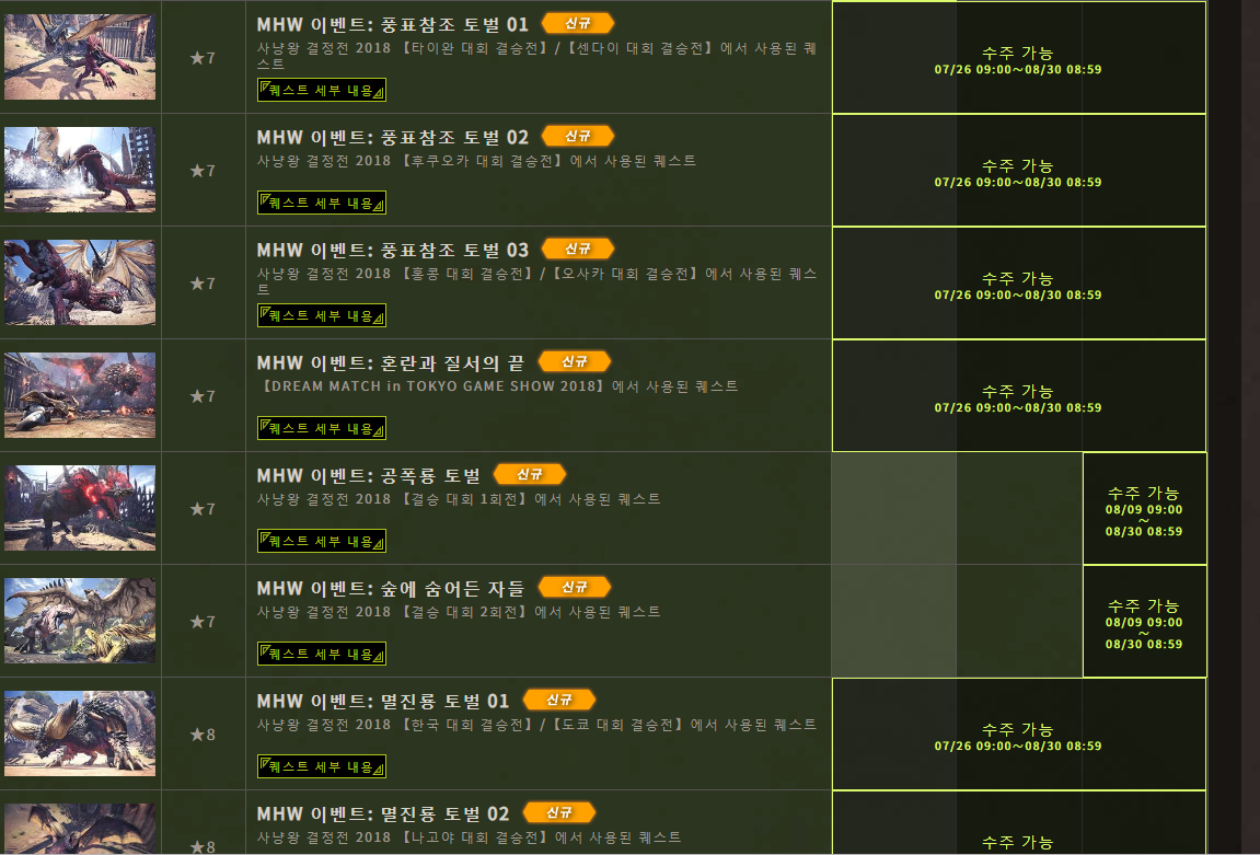 mhw 이벤트 격투장 퀘스트 보상이 뭔가요