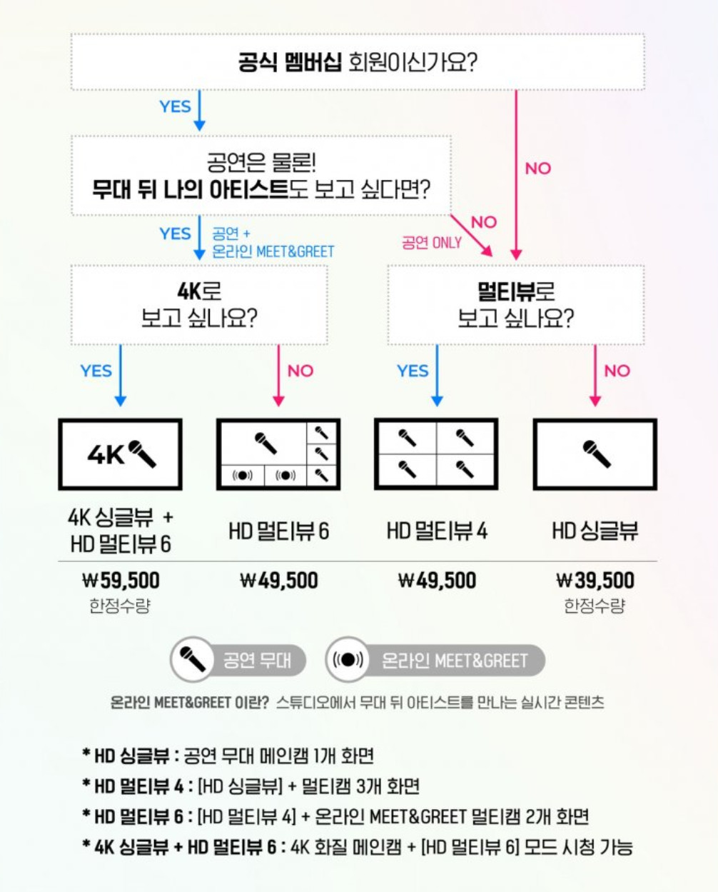 하이브 아오엔 단독 투어 예고 관련자료 3