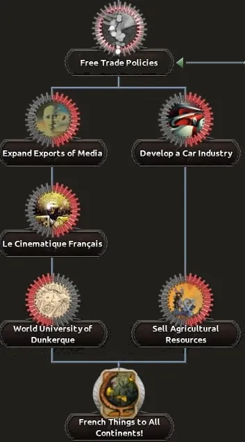 대체역사)HOI의 레드플러드 모드_3.webp