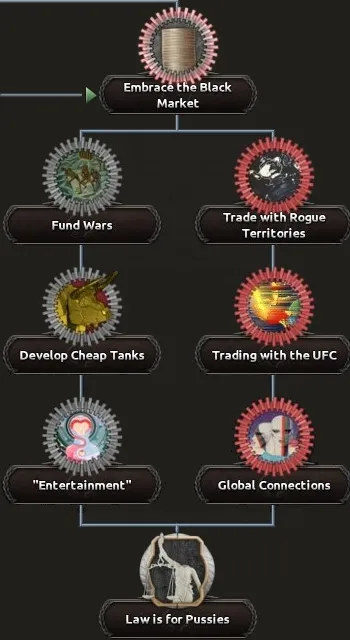 대체역사)HOI의 레드플러드 모드_4.webp