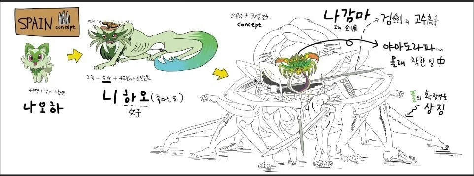침착맨이 그린 엘든링 보스 몬스터_1.webp