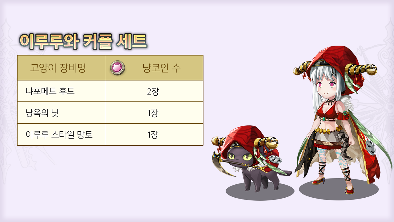 어나더에덴 여행의 끝과 시작 공지