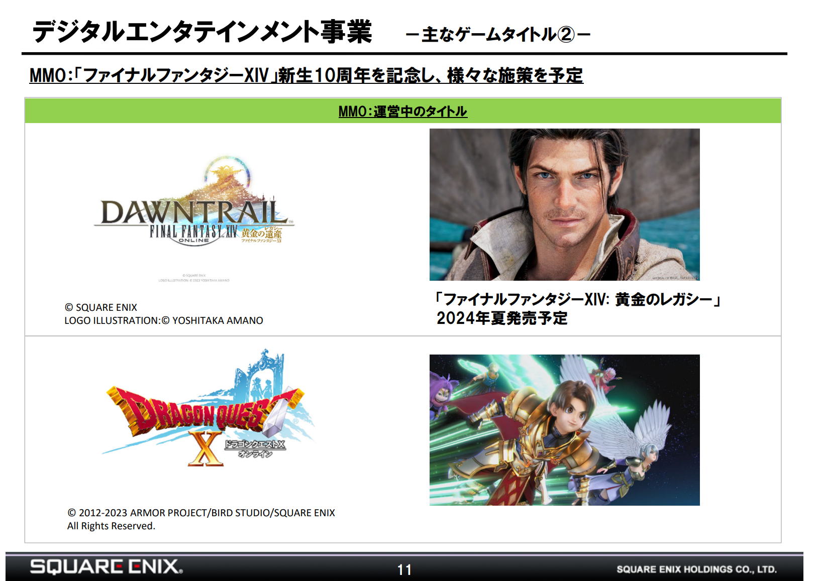 스퀘어 에닉스 FY24 1분기 소프트 판매량 및 결산 실적 발표