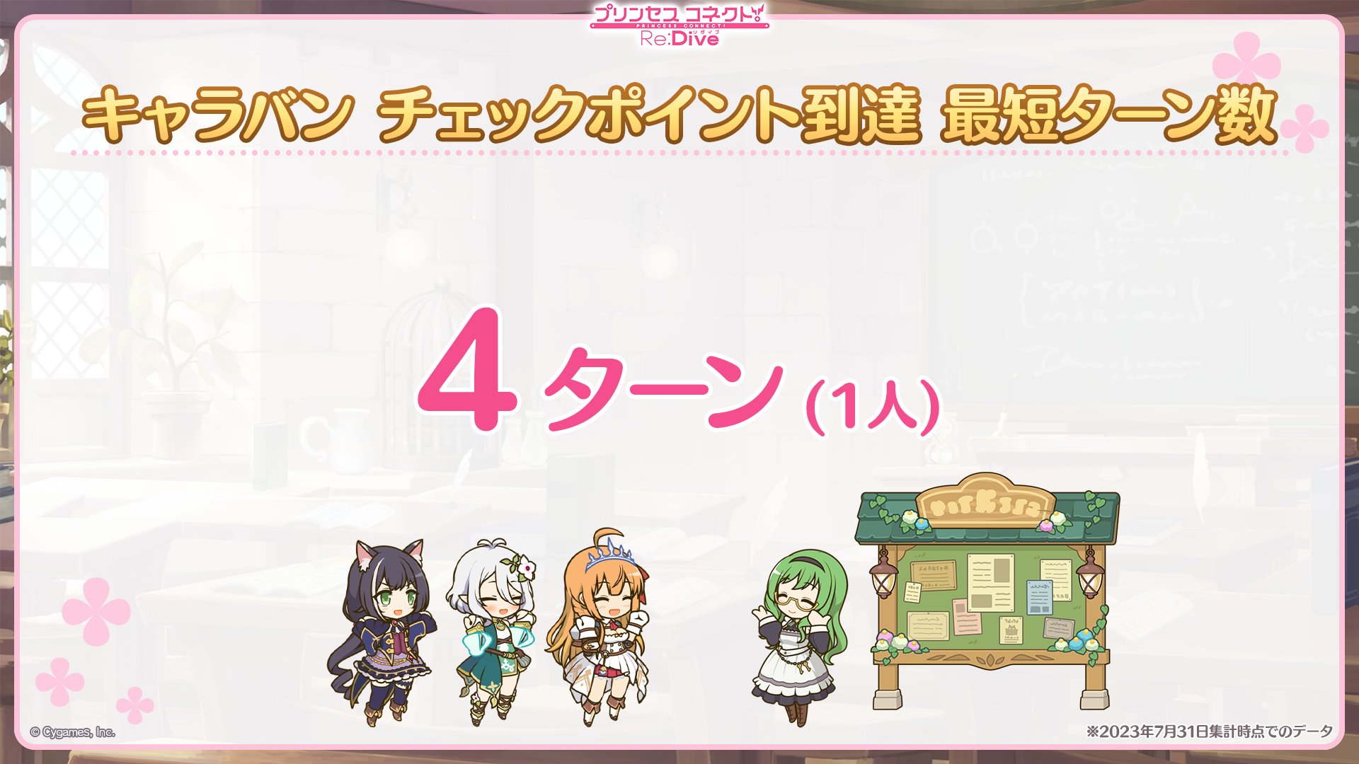 프리코네 55주년 리포트