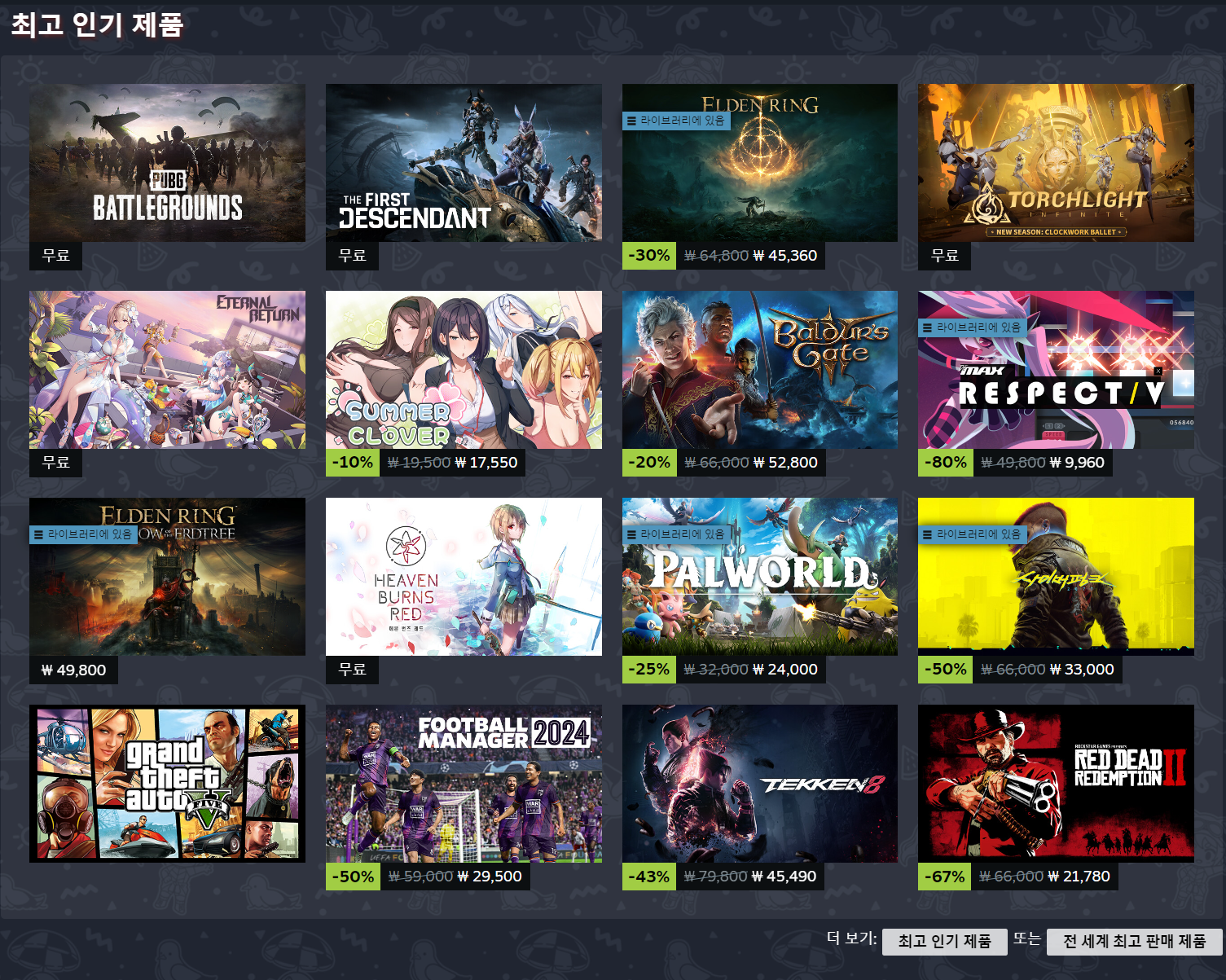 스팀 최고인기제품 근황jpg