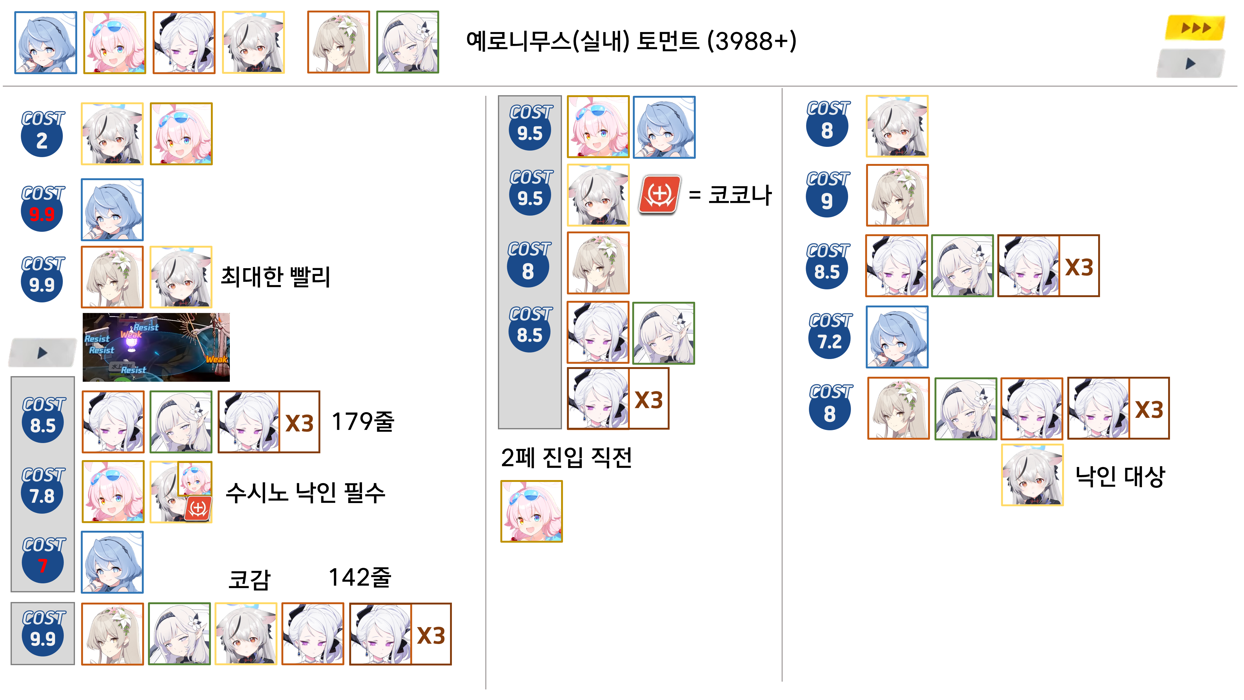 예로니무스(실내) 토먼트 3988+ 타임라인_1.png
