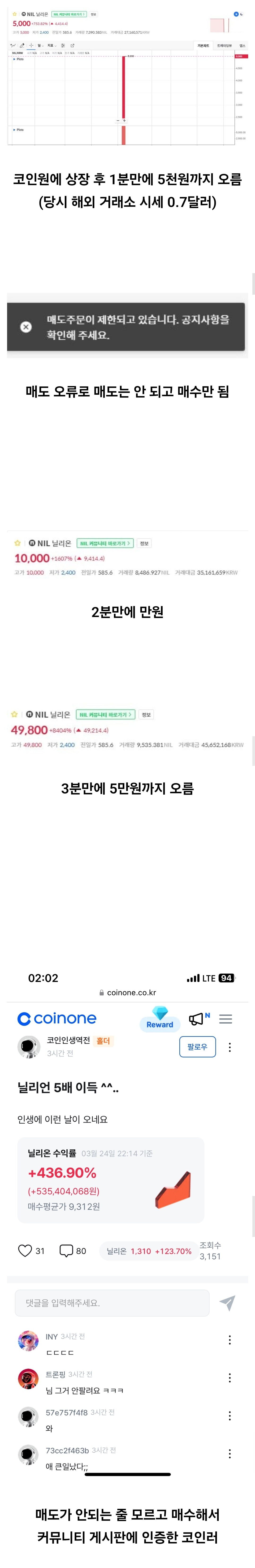어제자 상장코인으로 5배 벌었다는 코인러jpg