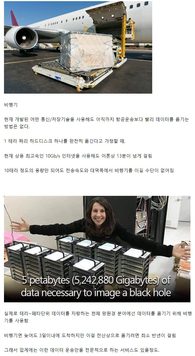 세상에서 데이터 전송속도가 제일 빠른 물건 jpg