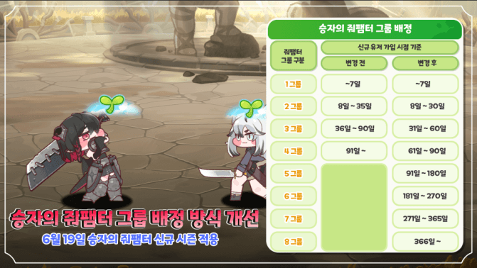 트릭컬)제발 살려만 다오_2.gif