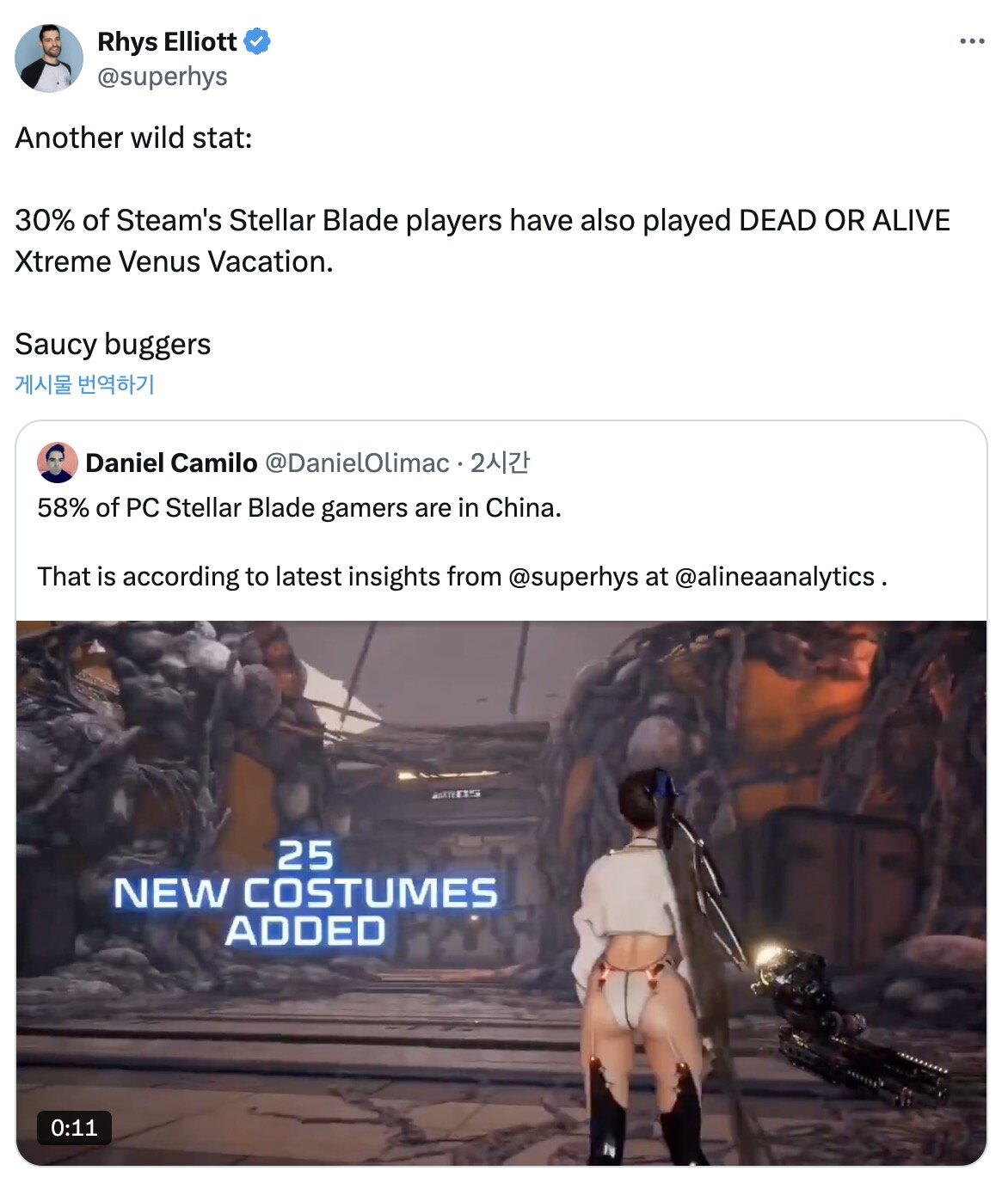 스텔라 블레이드 플레이어의 63 이상은 중국 유저