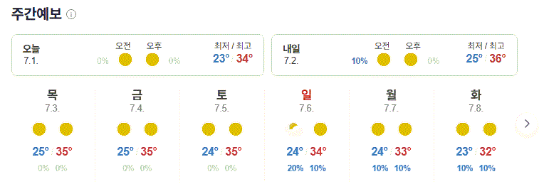 날씨 미쳤네..._1.gif