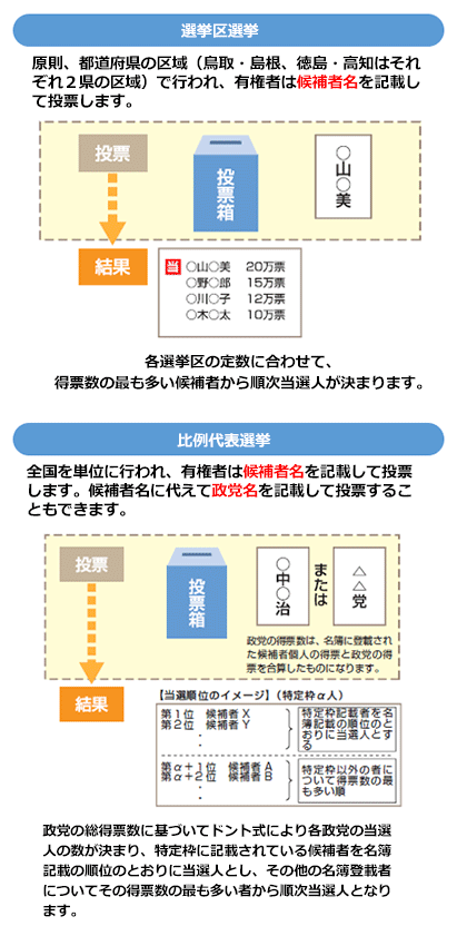 왜노자가 말하는 기명투표 이유_1.gif